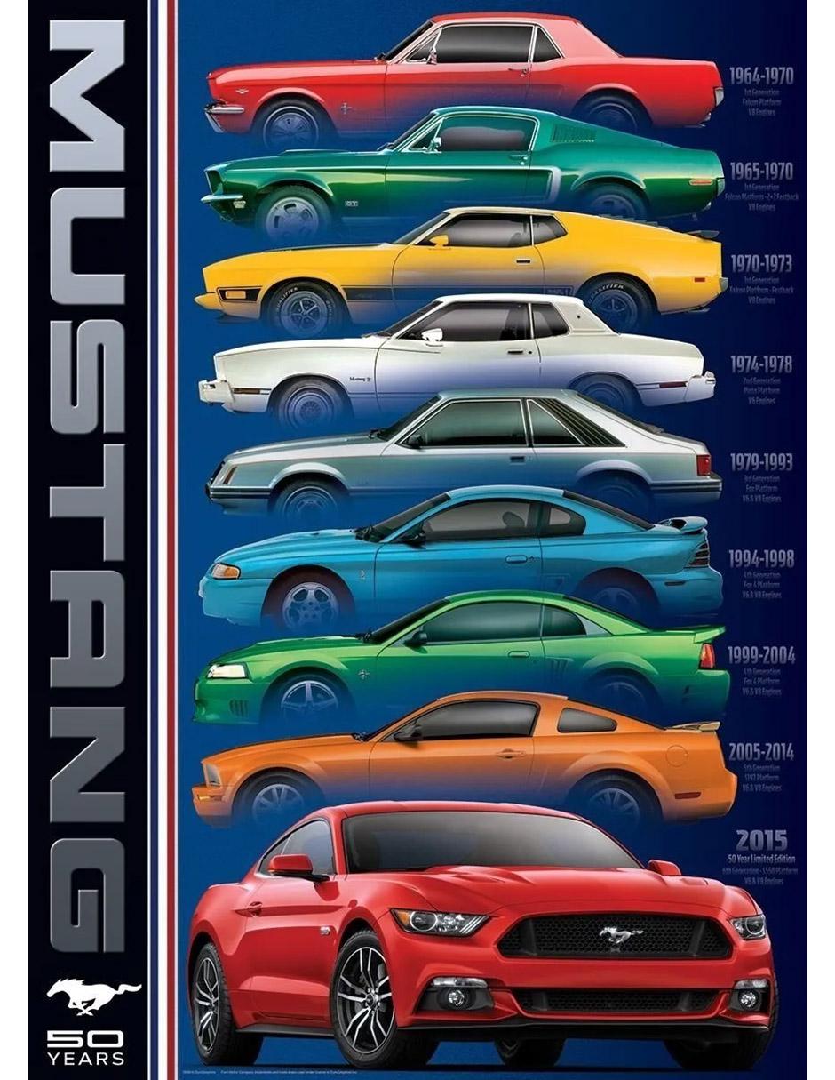 Rompecabezas 1000 piezas Ford Mustang 50 Años Eurographics