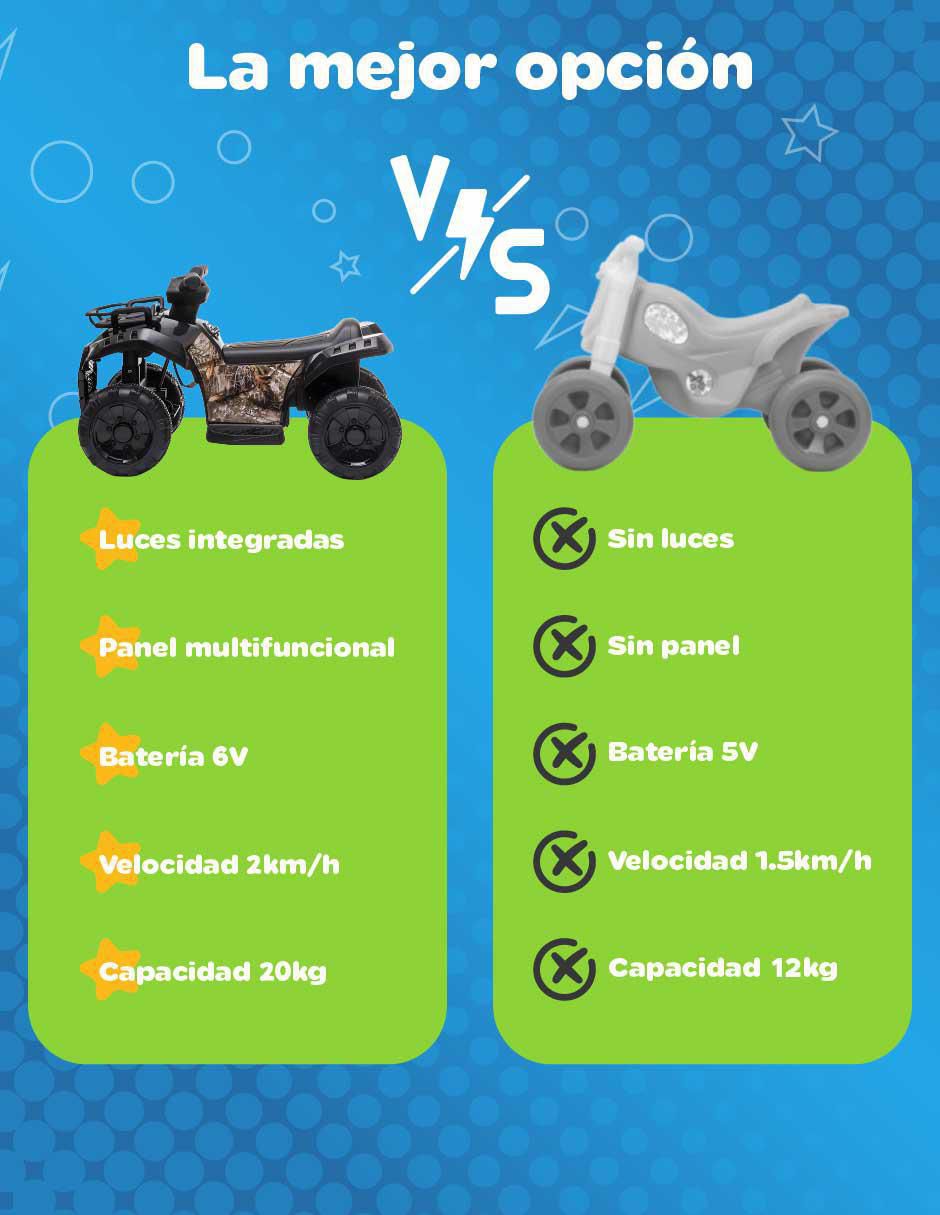 Moto montable con control remoto fast race de recargable 4