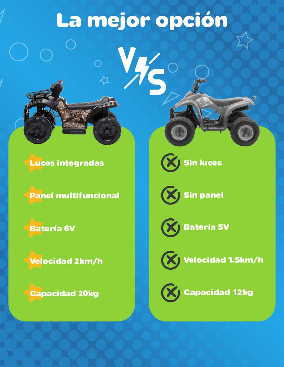 Moto montable con control remoto fast race de recargable 6