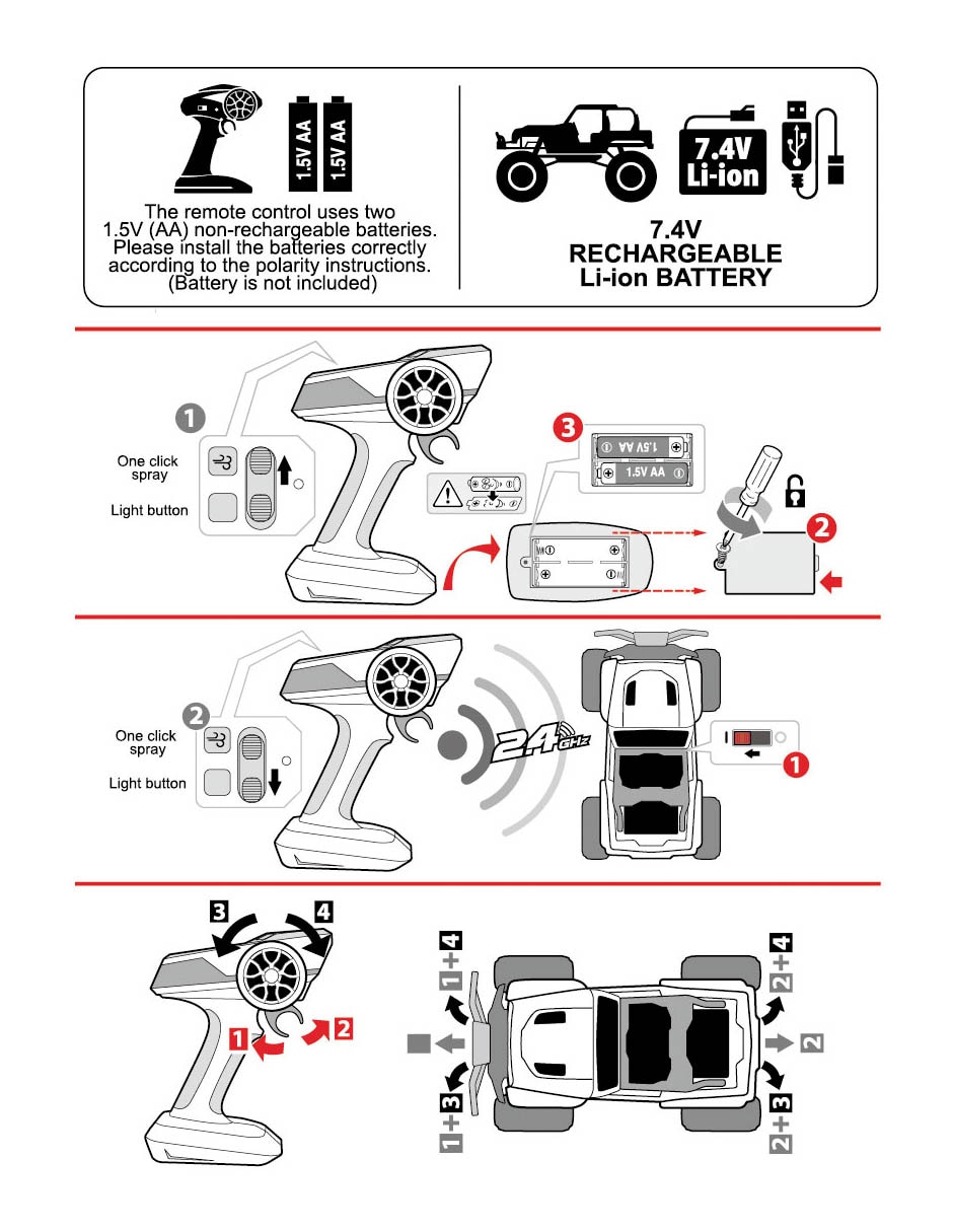 Monster truck Pickup SpeednRacing Truck 2
