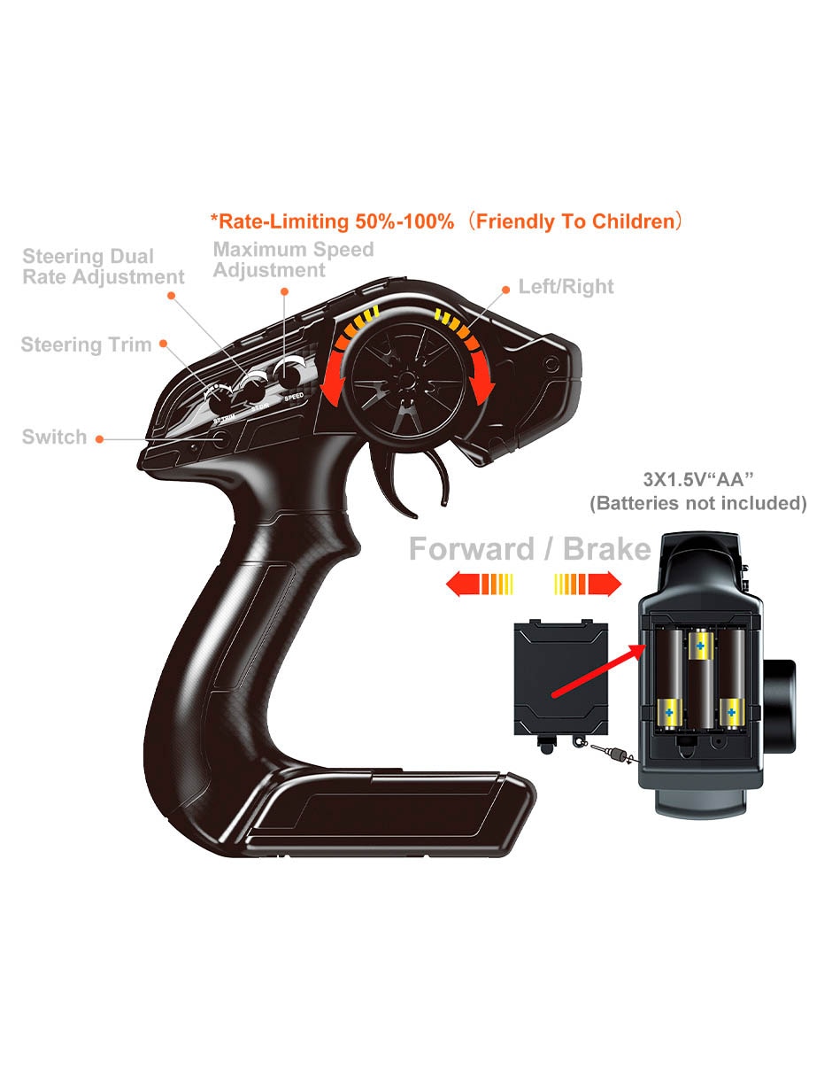 Carro de control remoto scale high speed monster truck 5