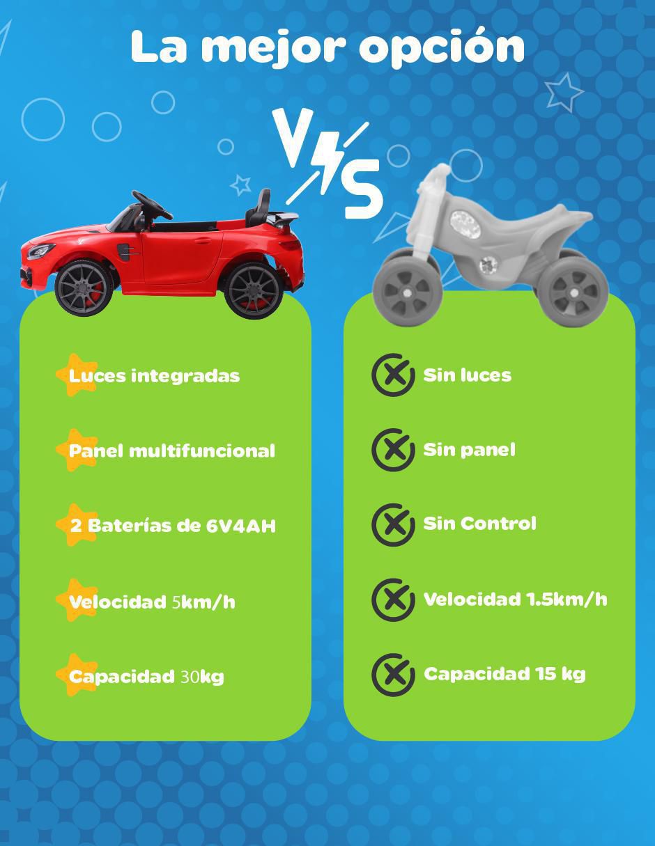 Automóvil montable con control remoto Yei recargable unisex
