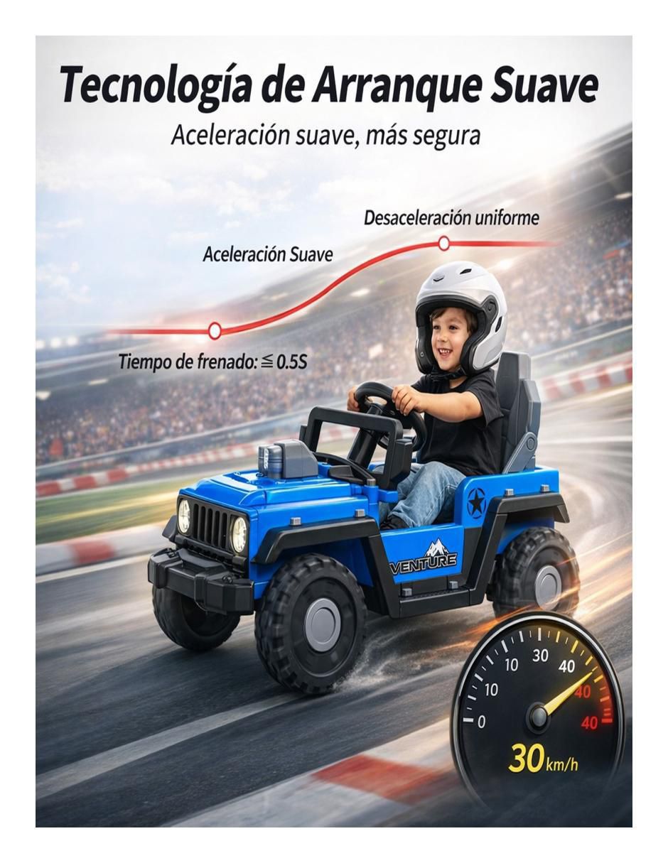 Automóvil montable con control remoto recargable infantil 3