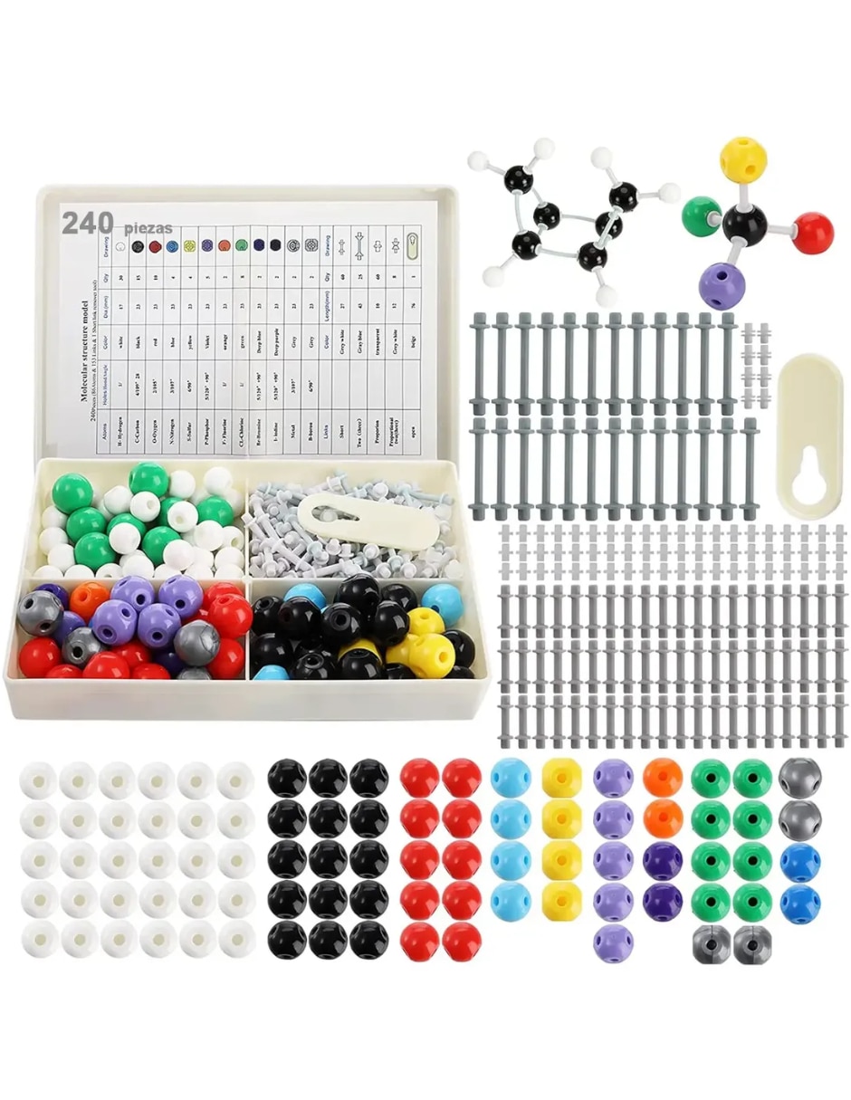 Kit modelo quimico